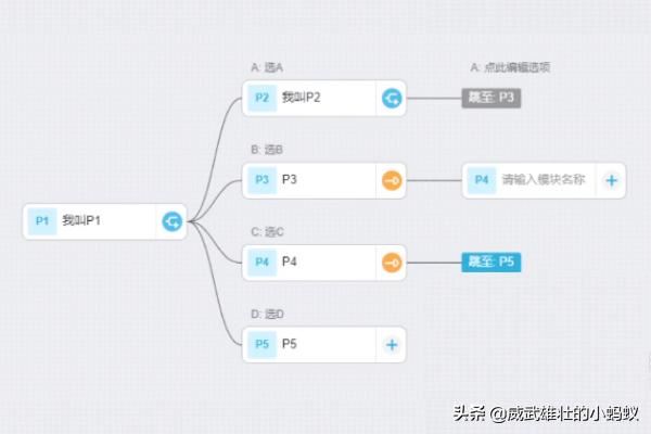 B站如何投稿互動視頻？